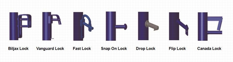 Series Scaffold Frame Locks Series Scaffold Frame Locks